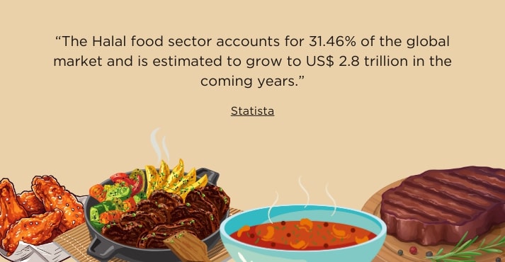 halal food